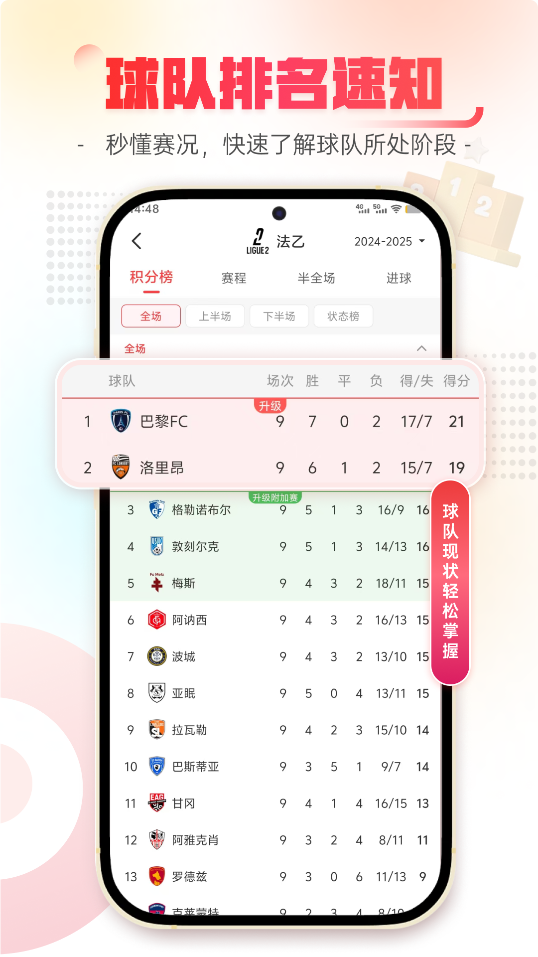 乐讯体育截图3