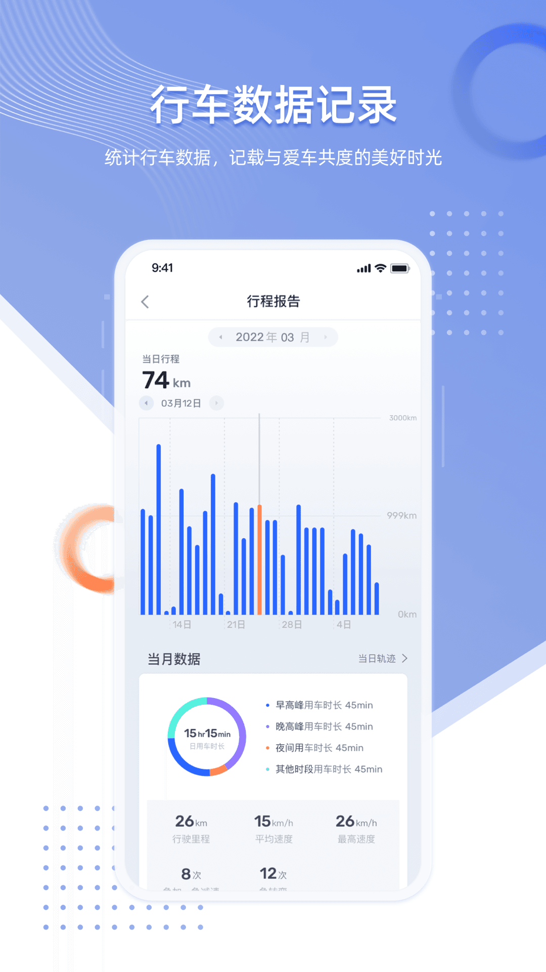 智车管家截图4
