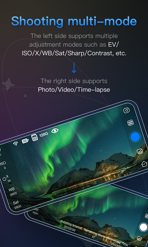NEEWER View截图4