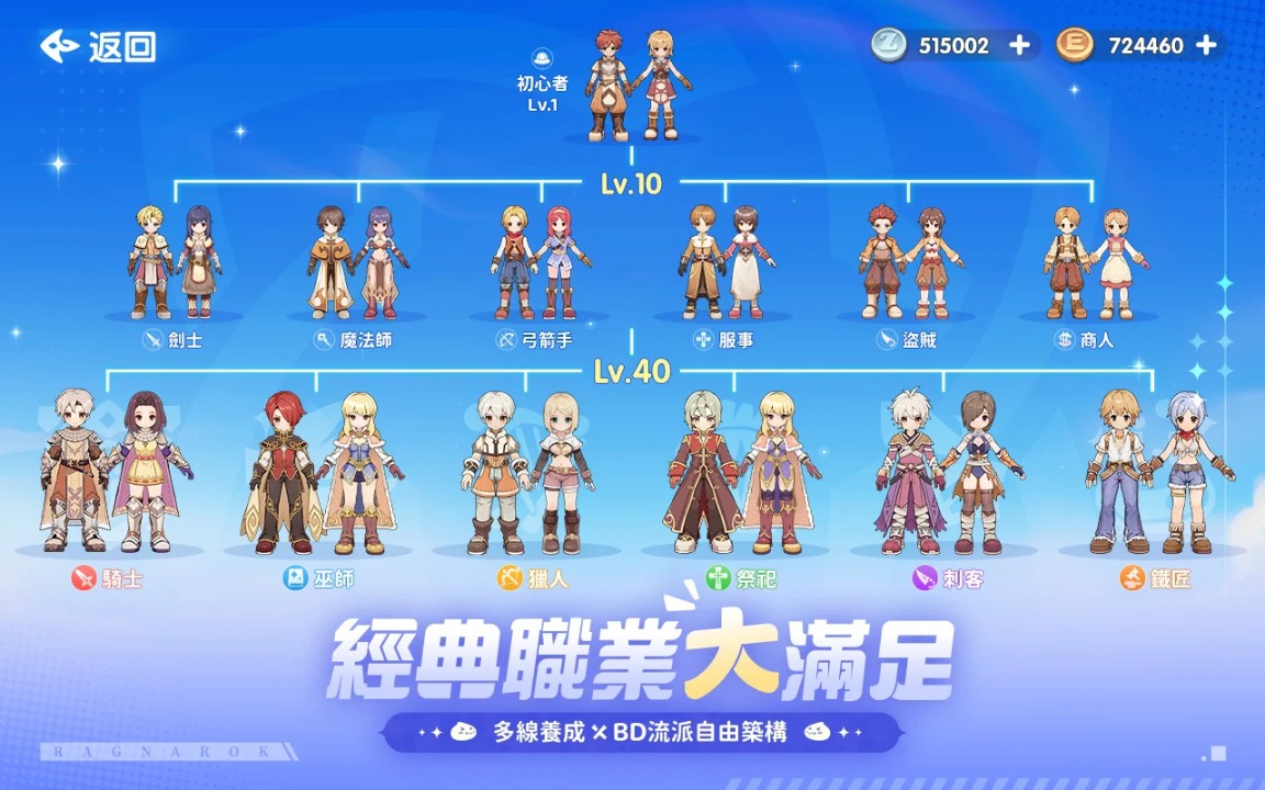 RO仙境传说：世界截图5