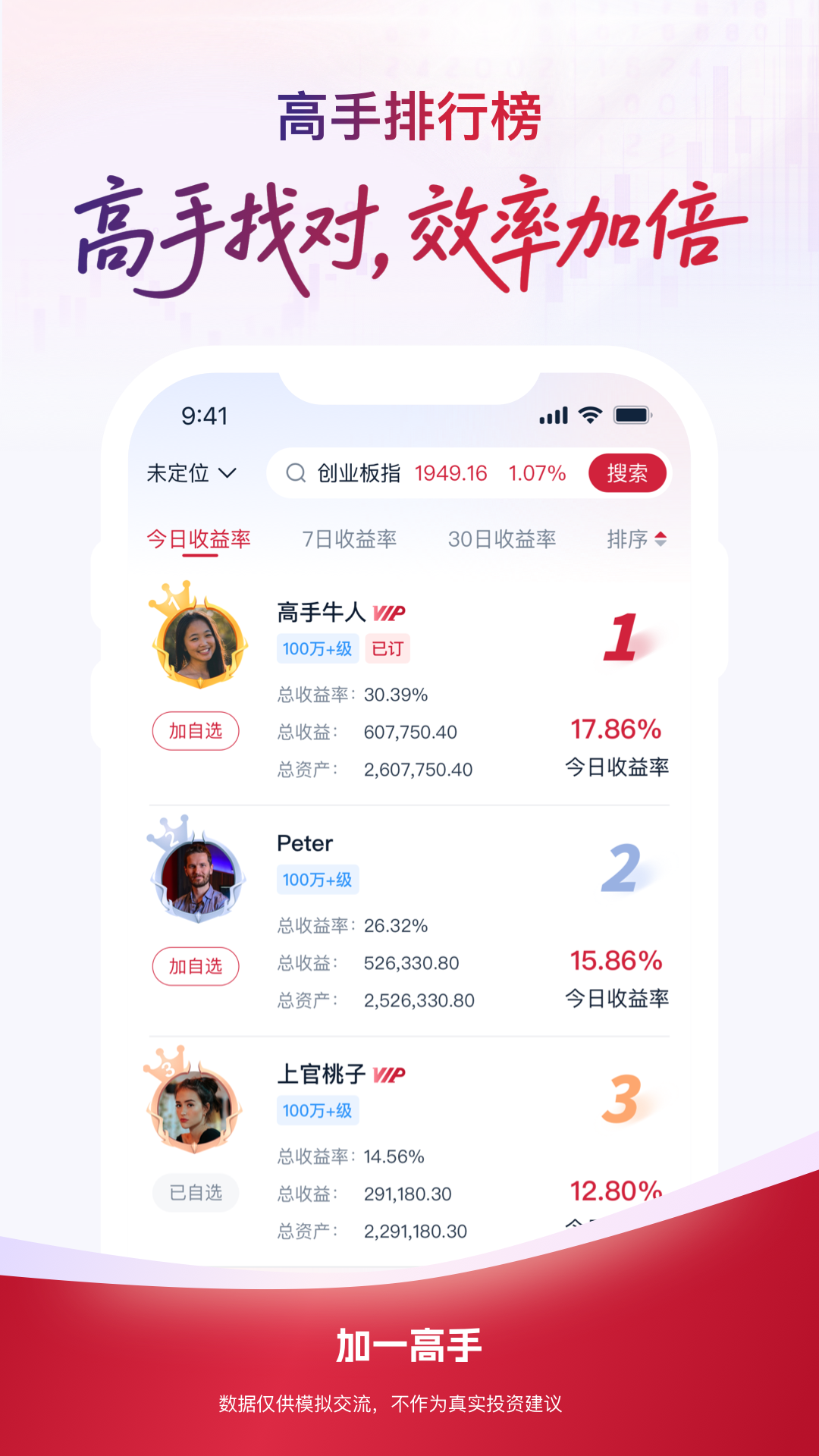 加一高手截图1