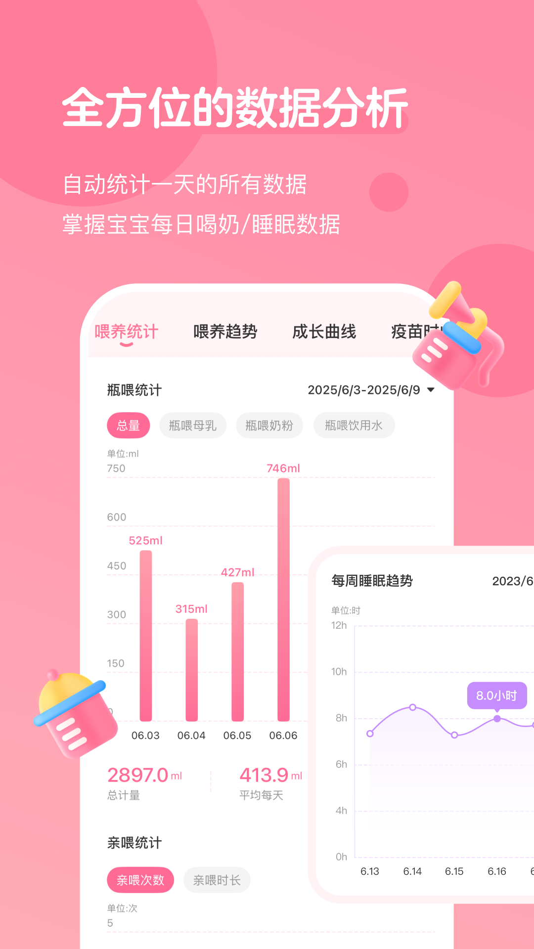 萌芽喂养记录截图3
