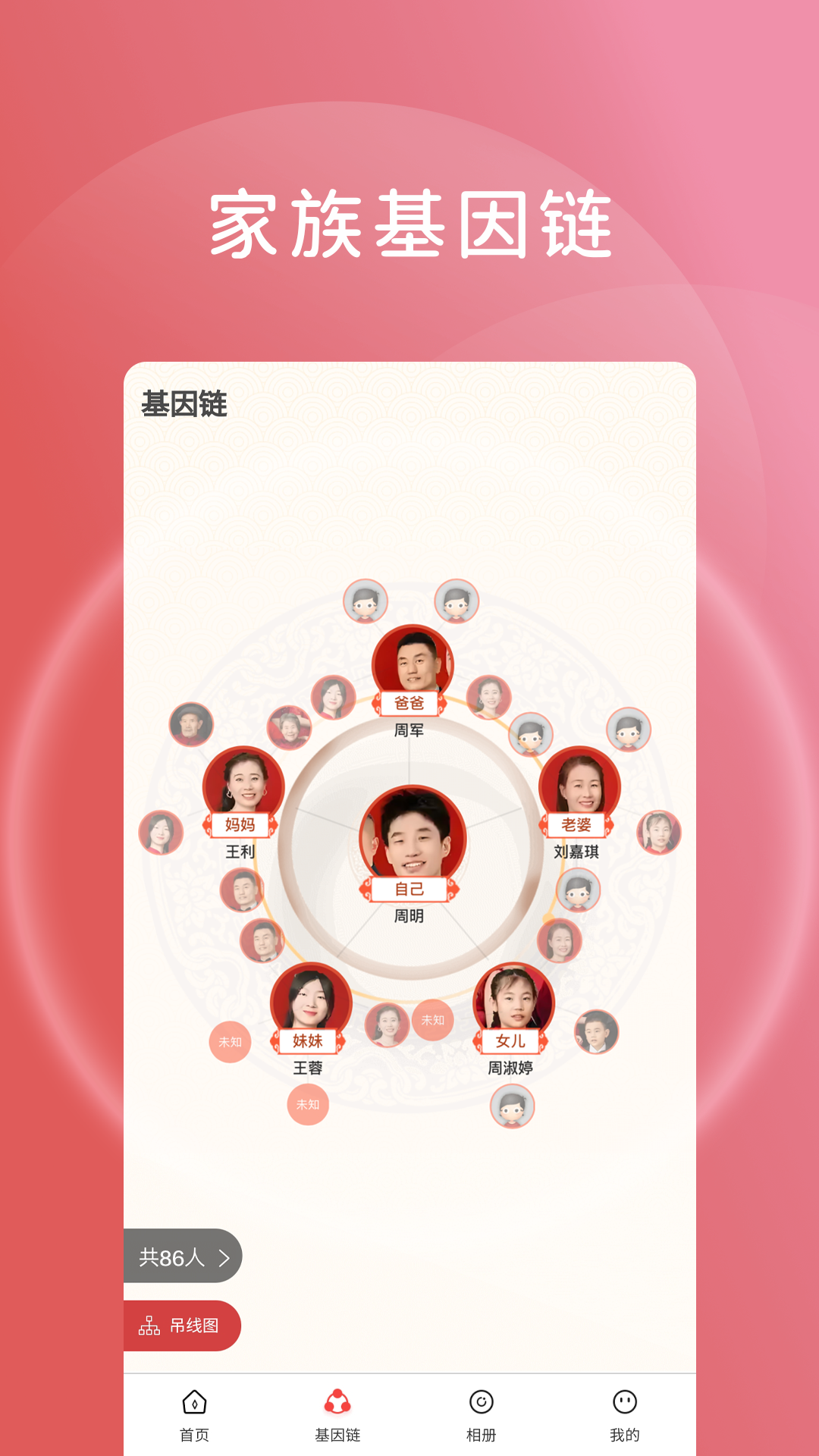 旺族AI家截图2