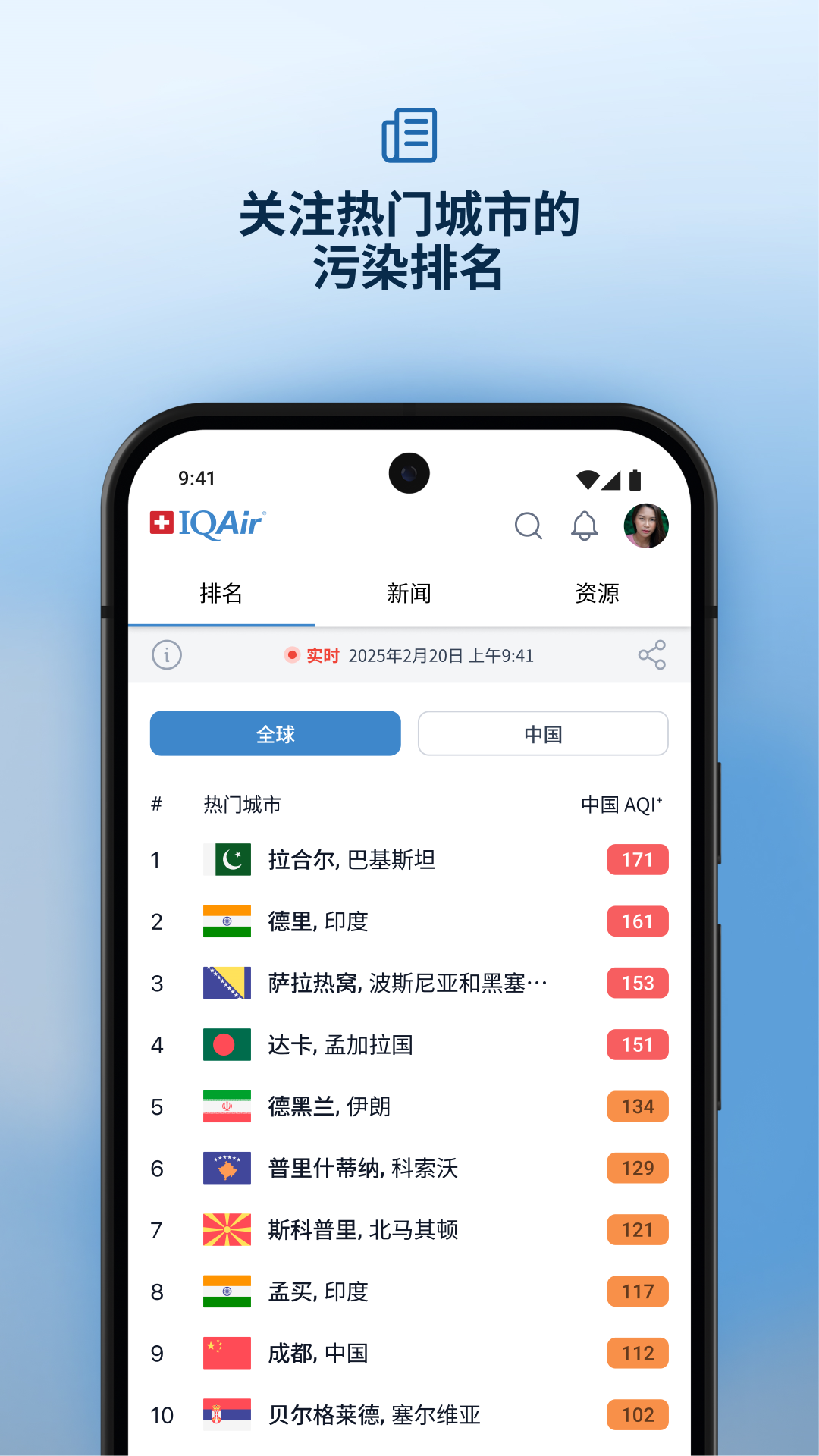 AirVisual-空气质量雾霾预测截图4