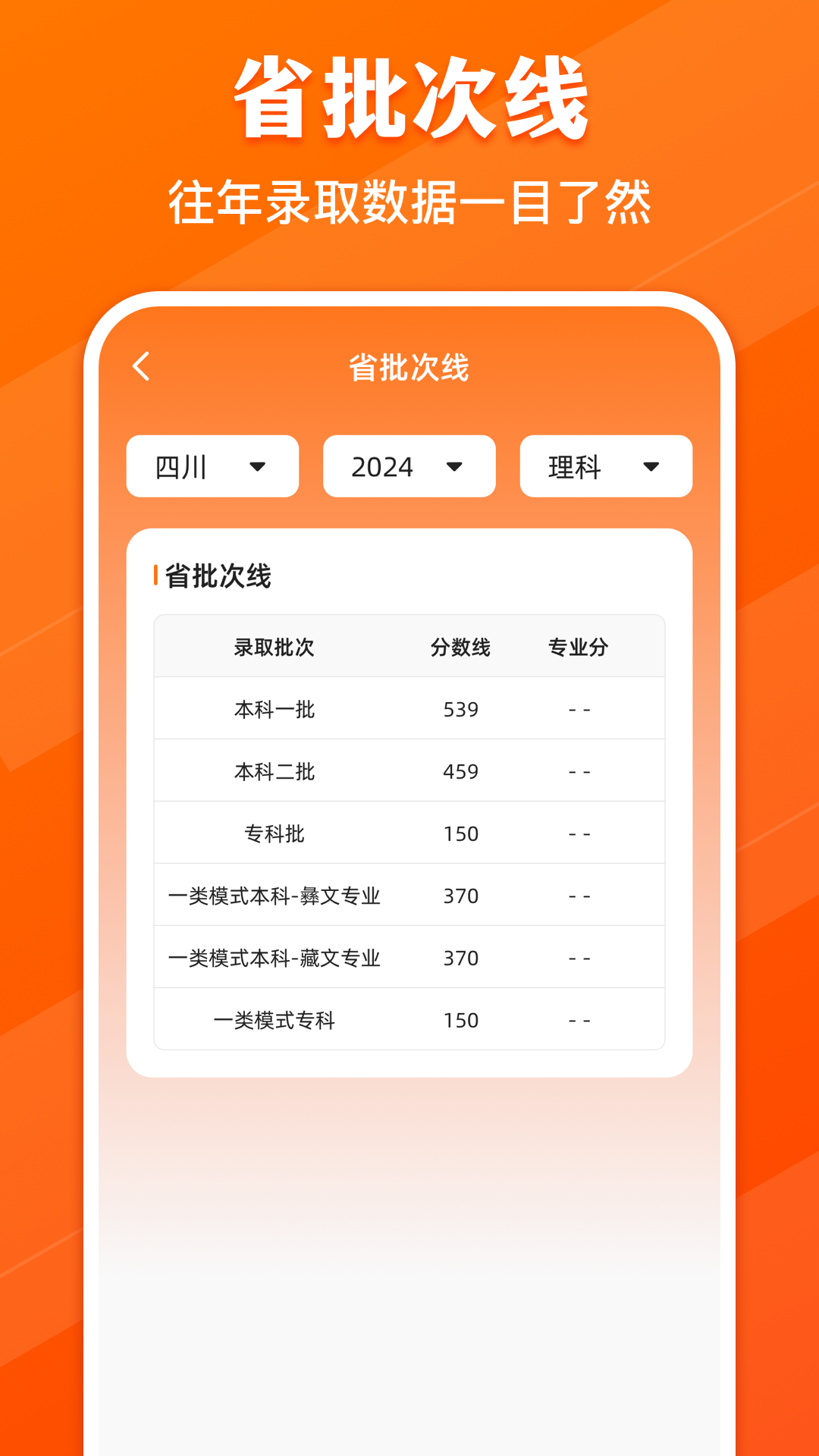 高考志愿阳光网截图5