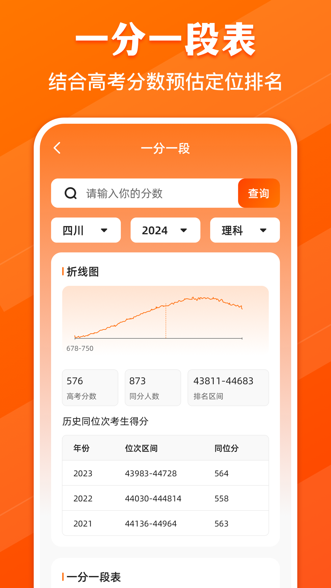 高考志愿阳光网截图4