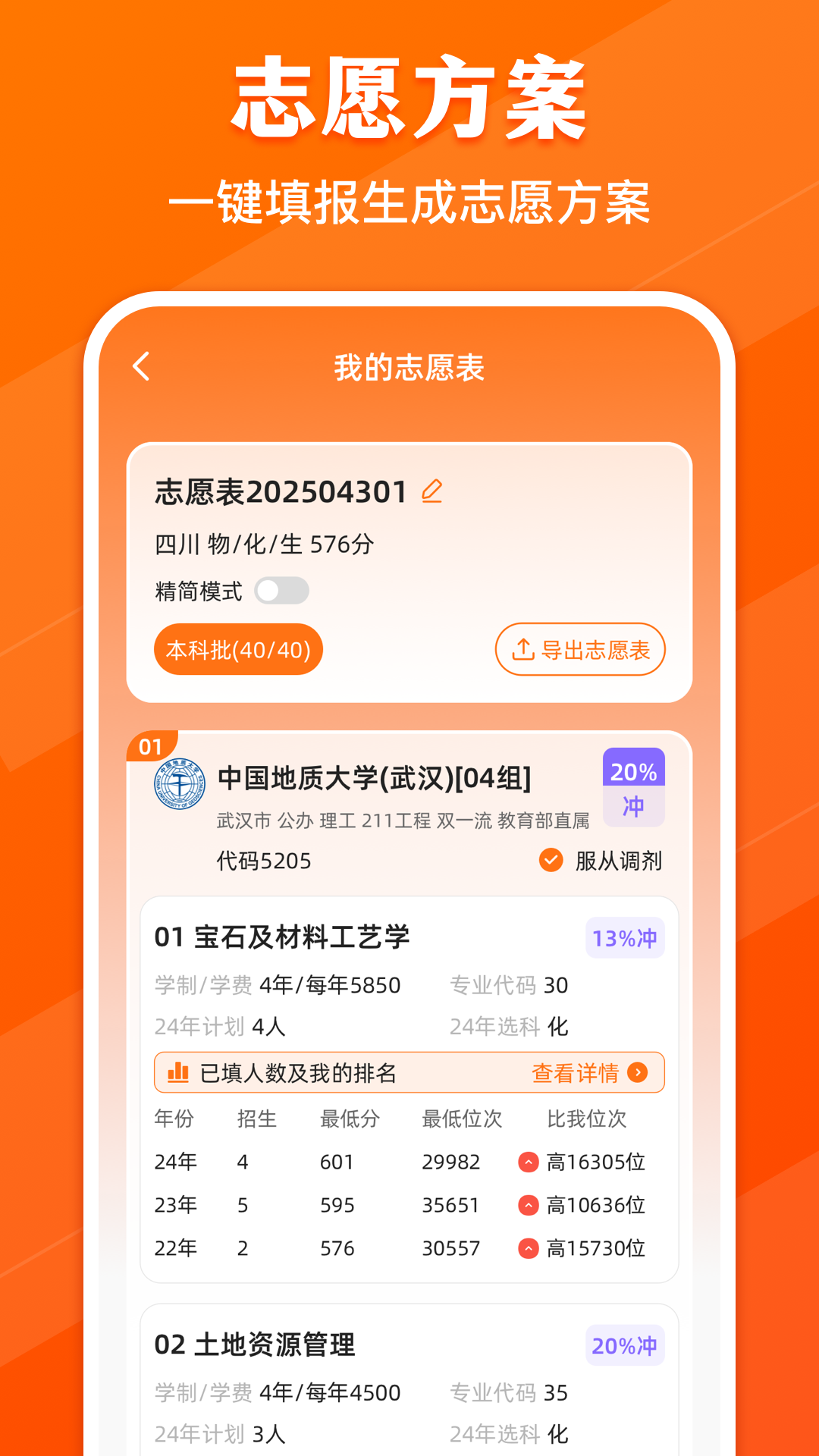 高考志愿阳光网截图3
