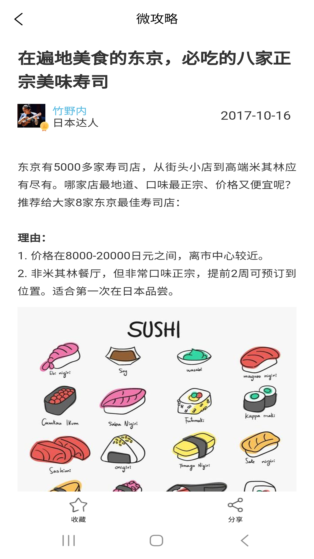 日本优惠券截图4