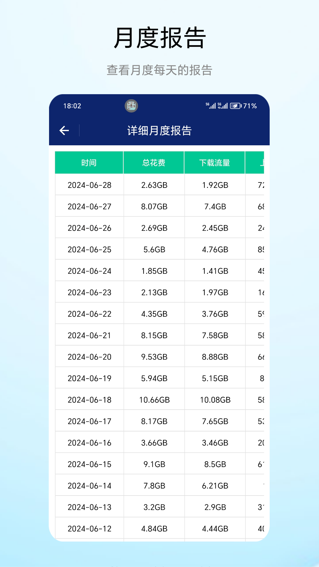 流量小能手截图4