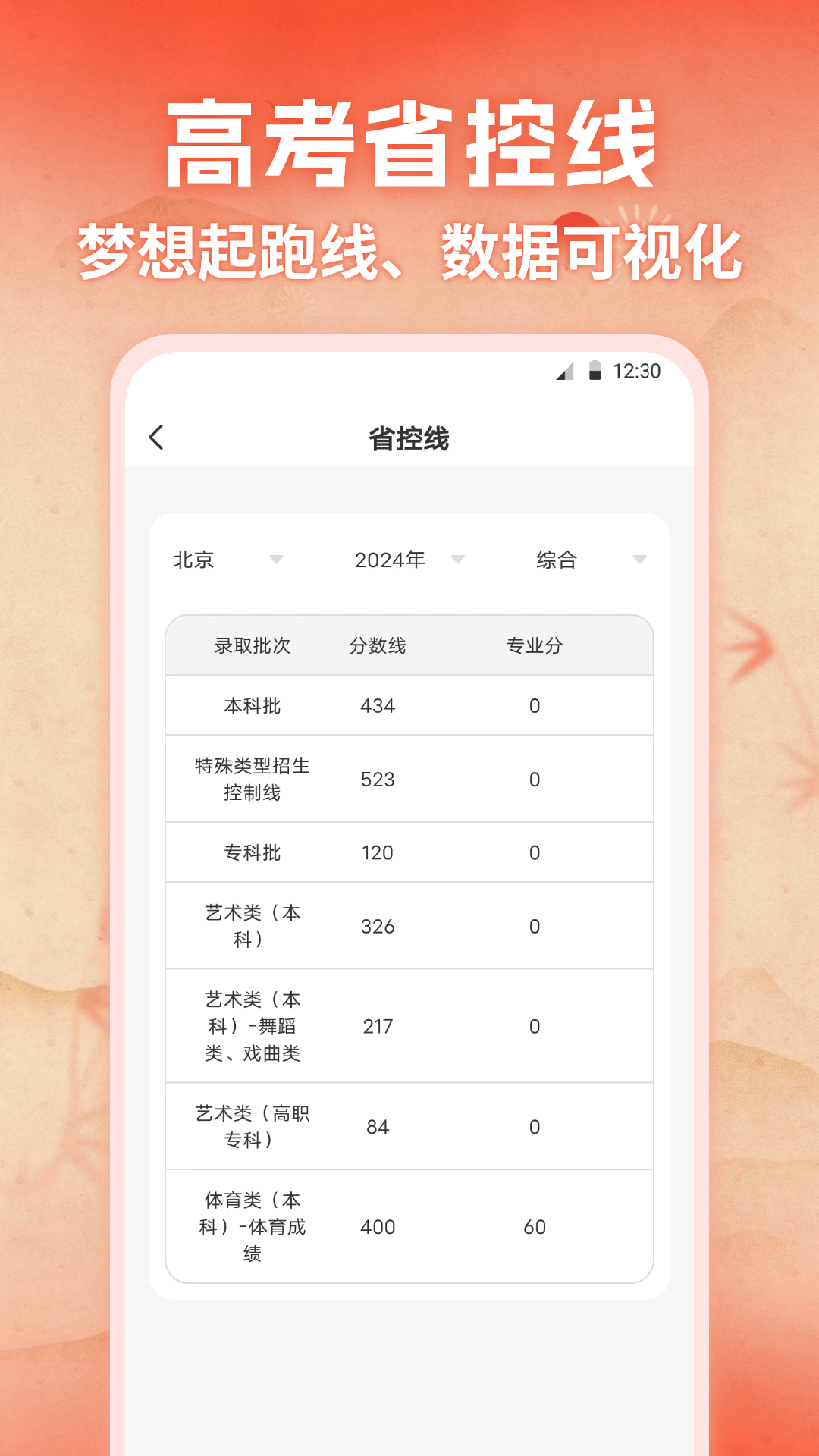 阳光志愿e报考指南截图4