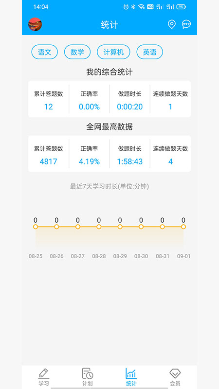专升本易刷题截图2
