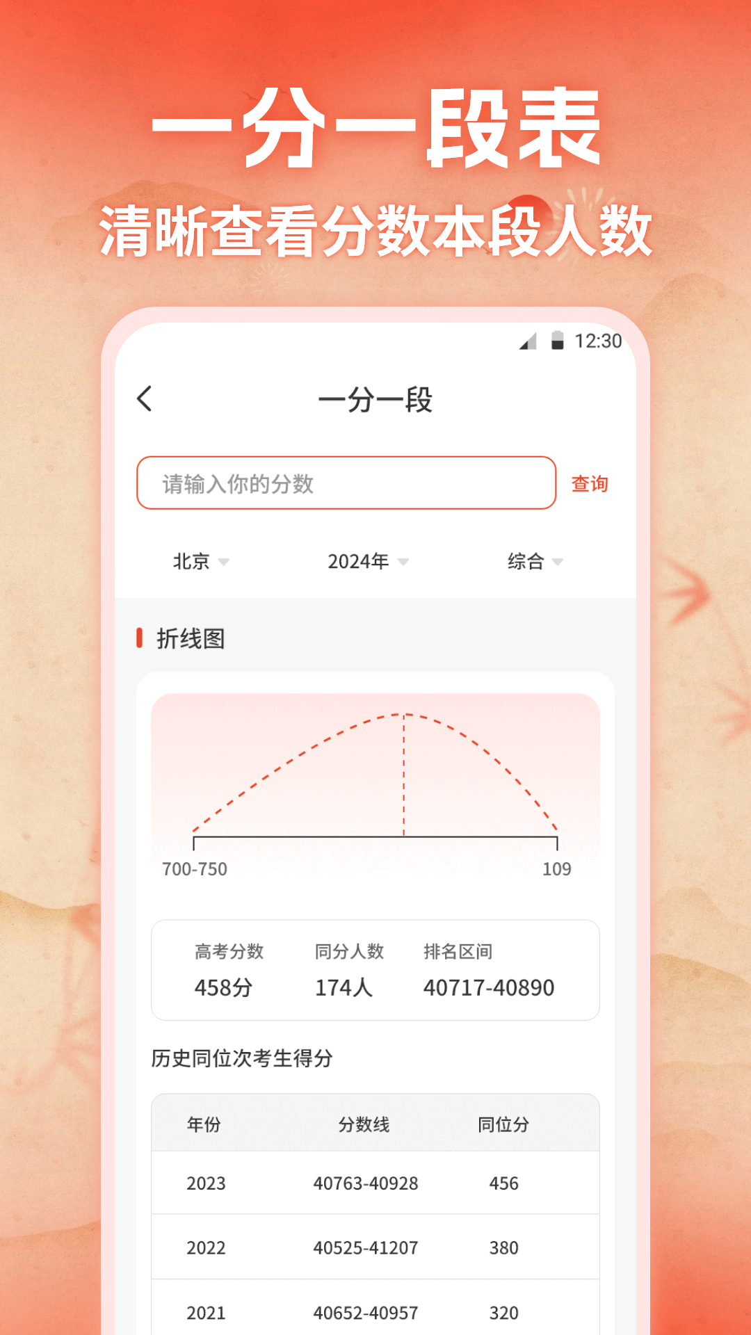 阳光志愿e报考指南截图2