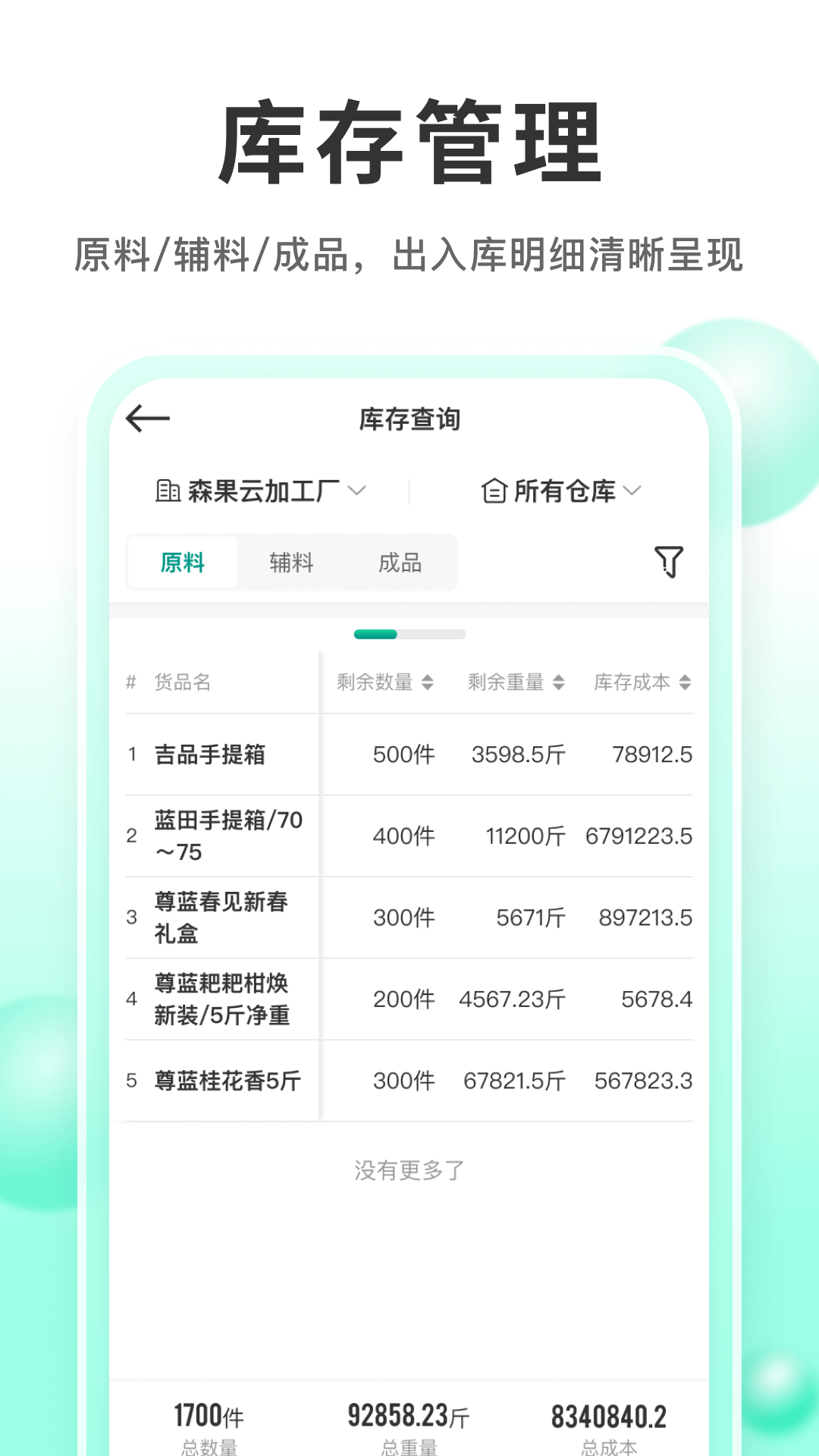森果产地通截图3