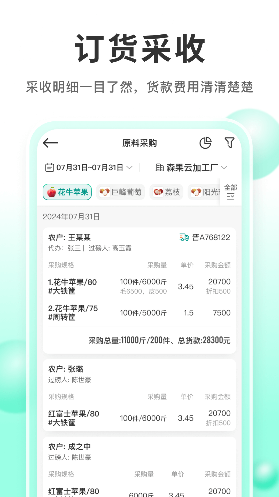 森果产地通截图2