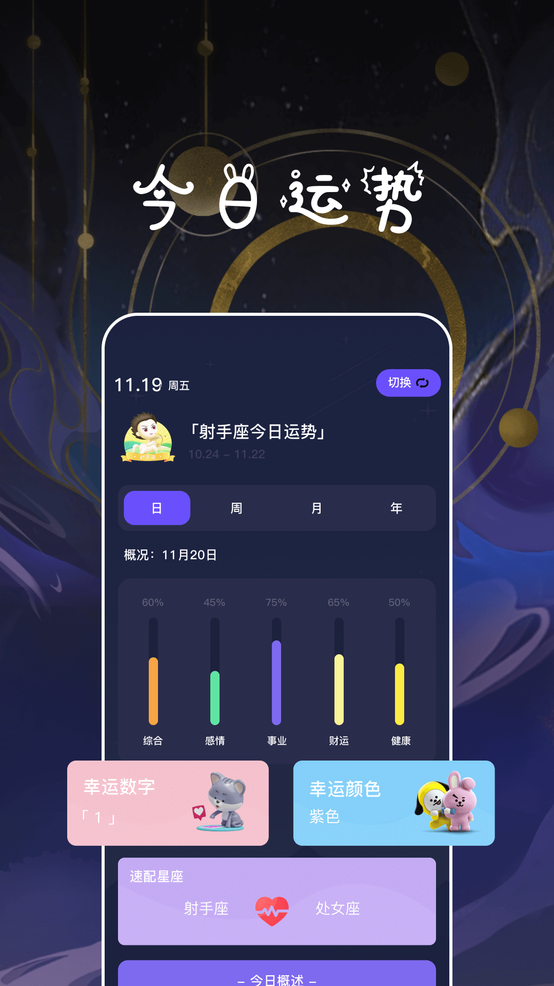星座运势百科屋截图1