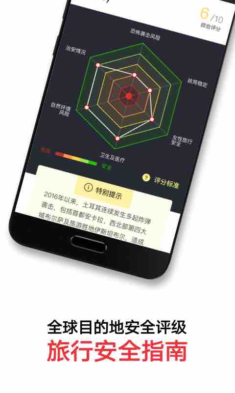 穷游锦囊截图5