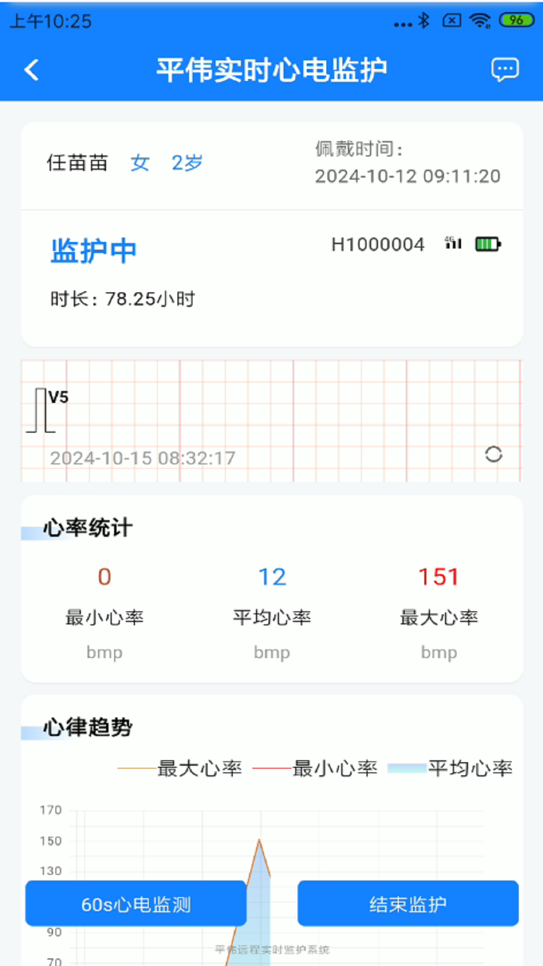 平伟健康截图1