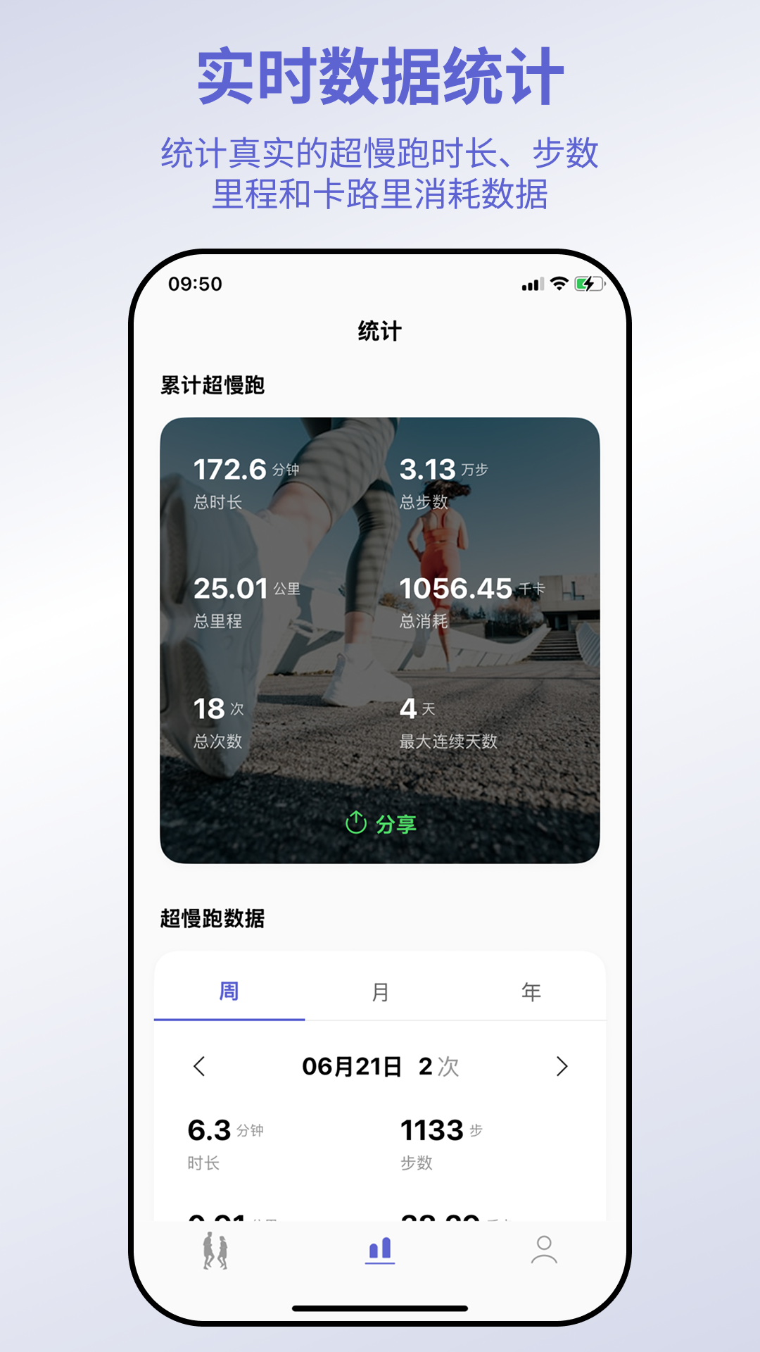 一起超慢跑截图4