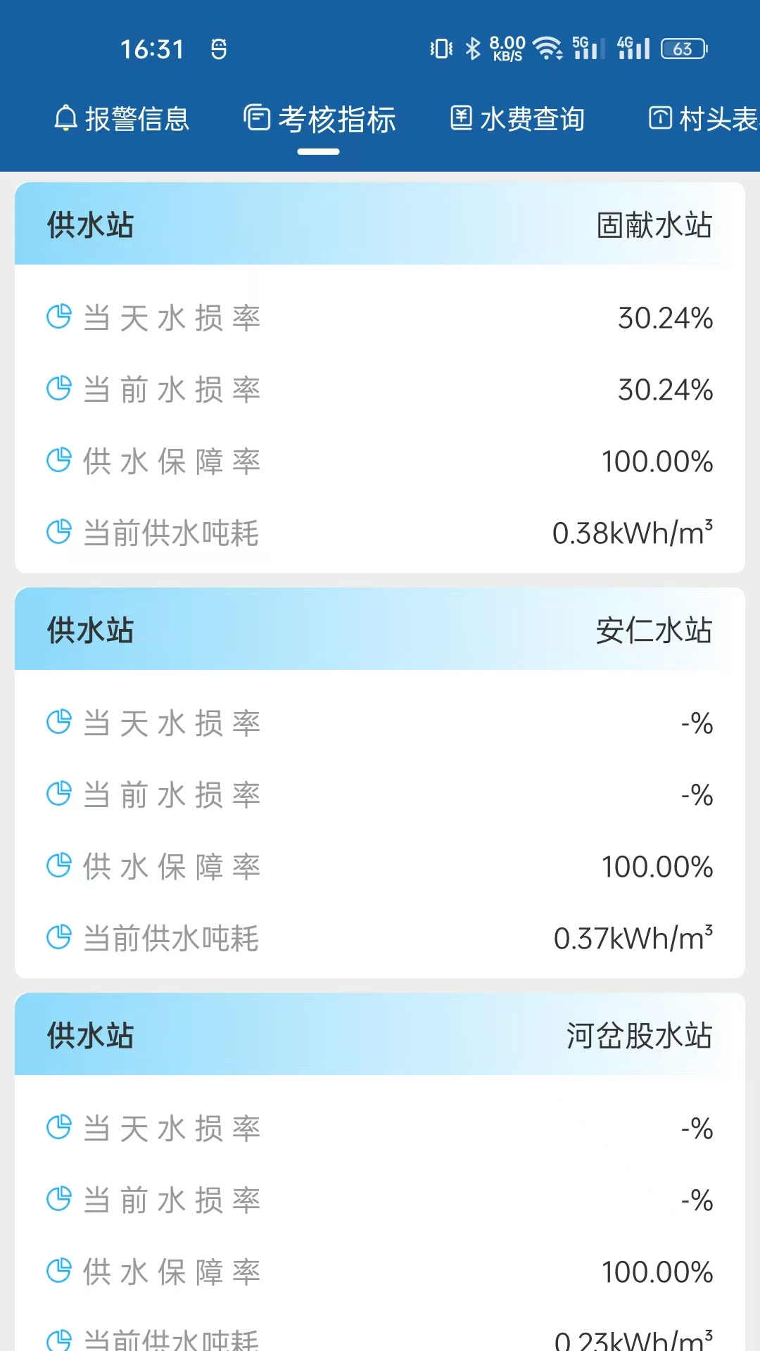 农村饮水节能增效管理系统截图3