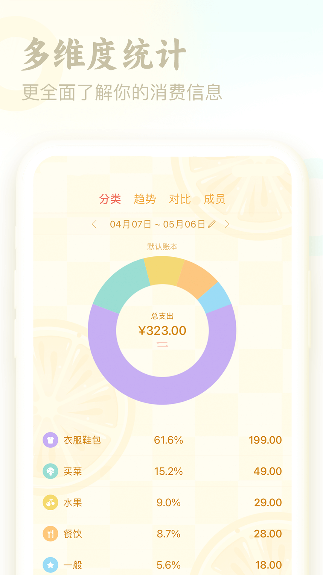 口袋记账截图3