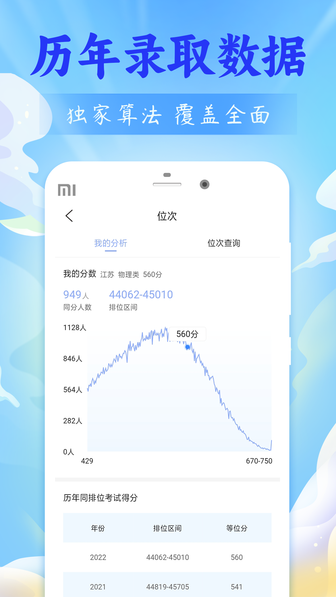 高考志愿2024截图3