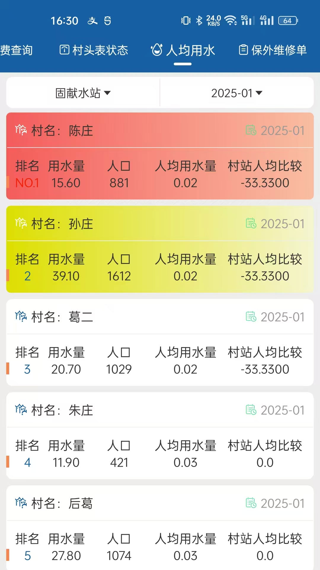 农村饮水节能增效管理系统截图4