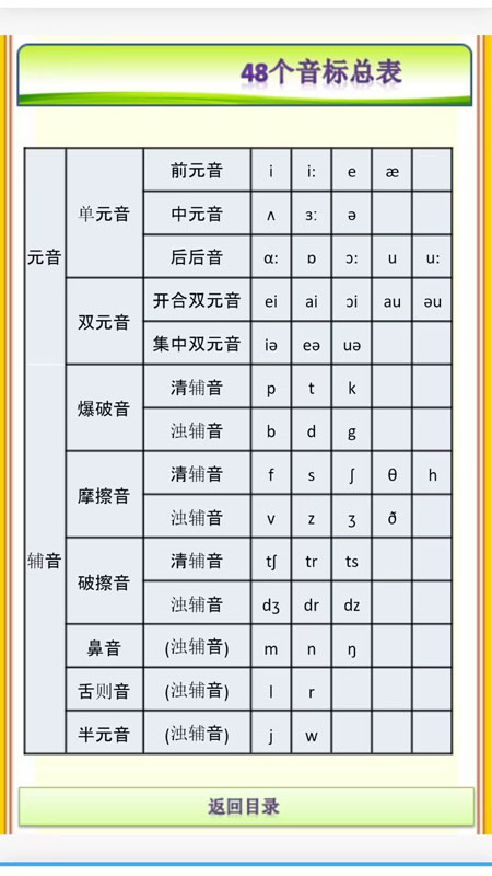 外教ABC截图2