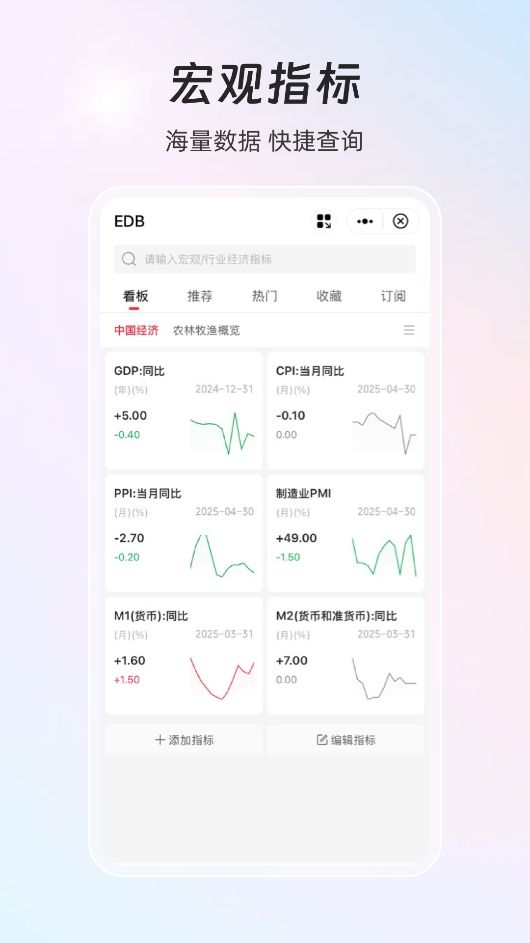 同花顺iFinD截图5