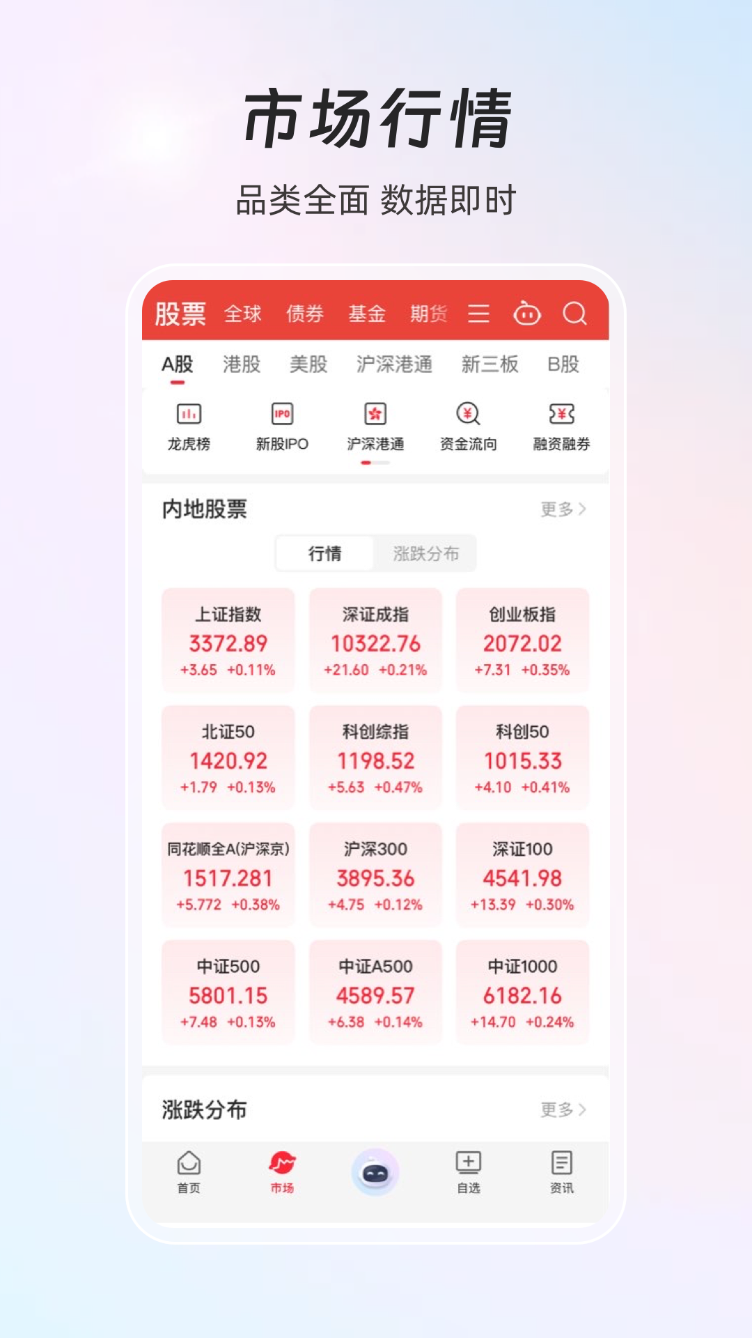 同花顺iFinD截图1