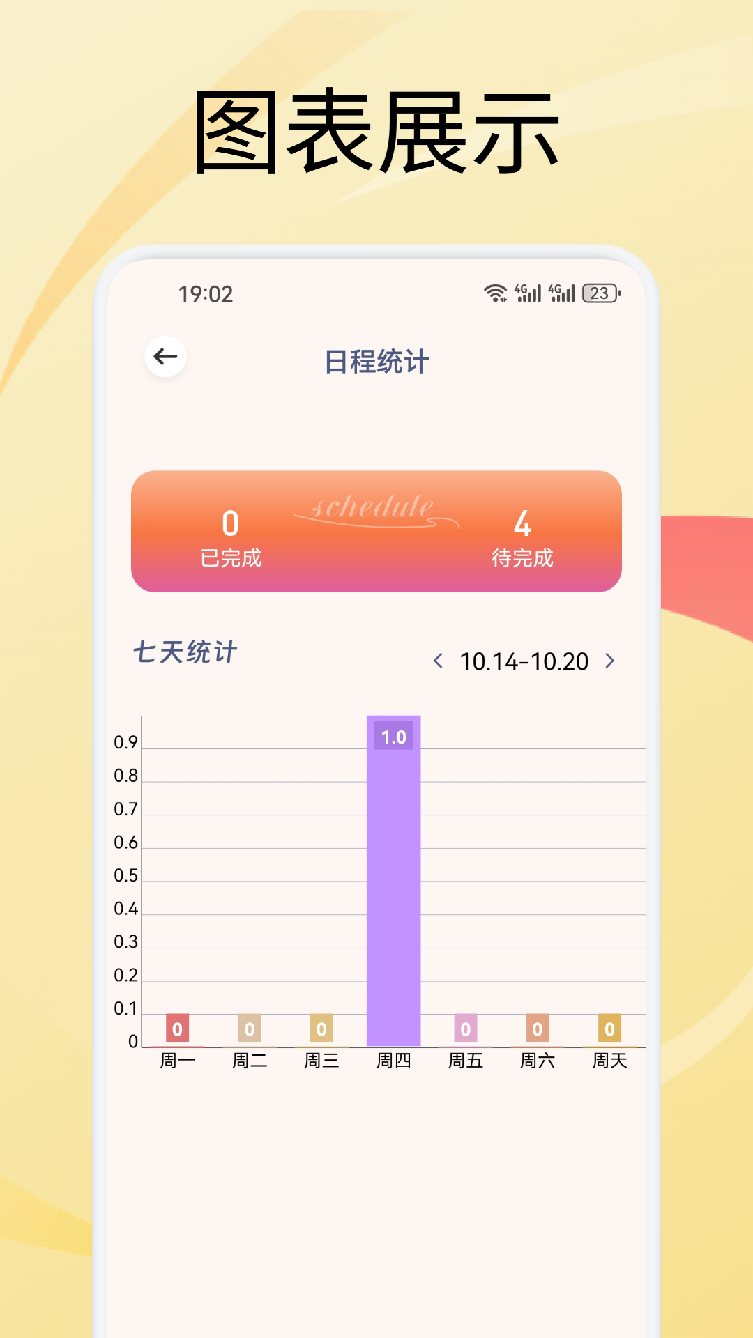 备忘记事录截图3