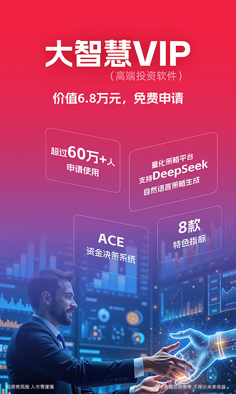 大智慧截图1