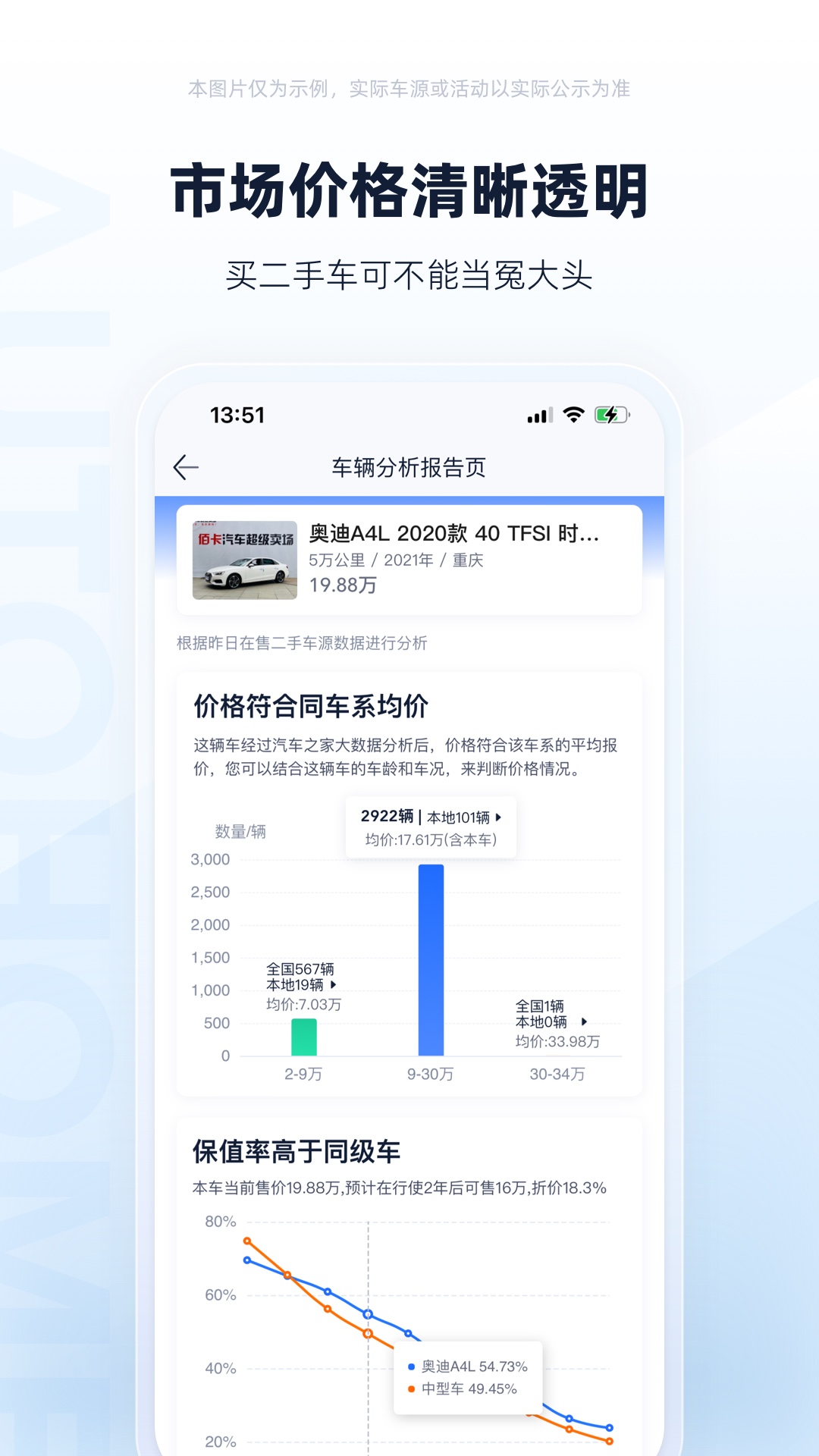 二手车之家截图3