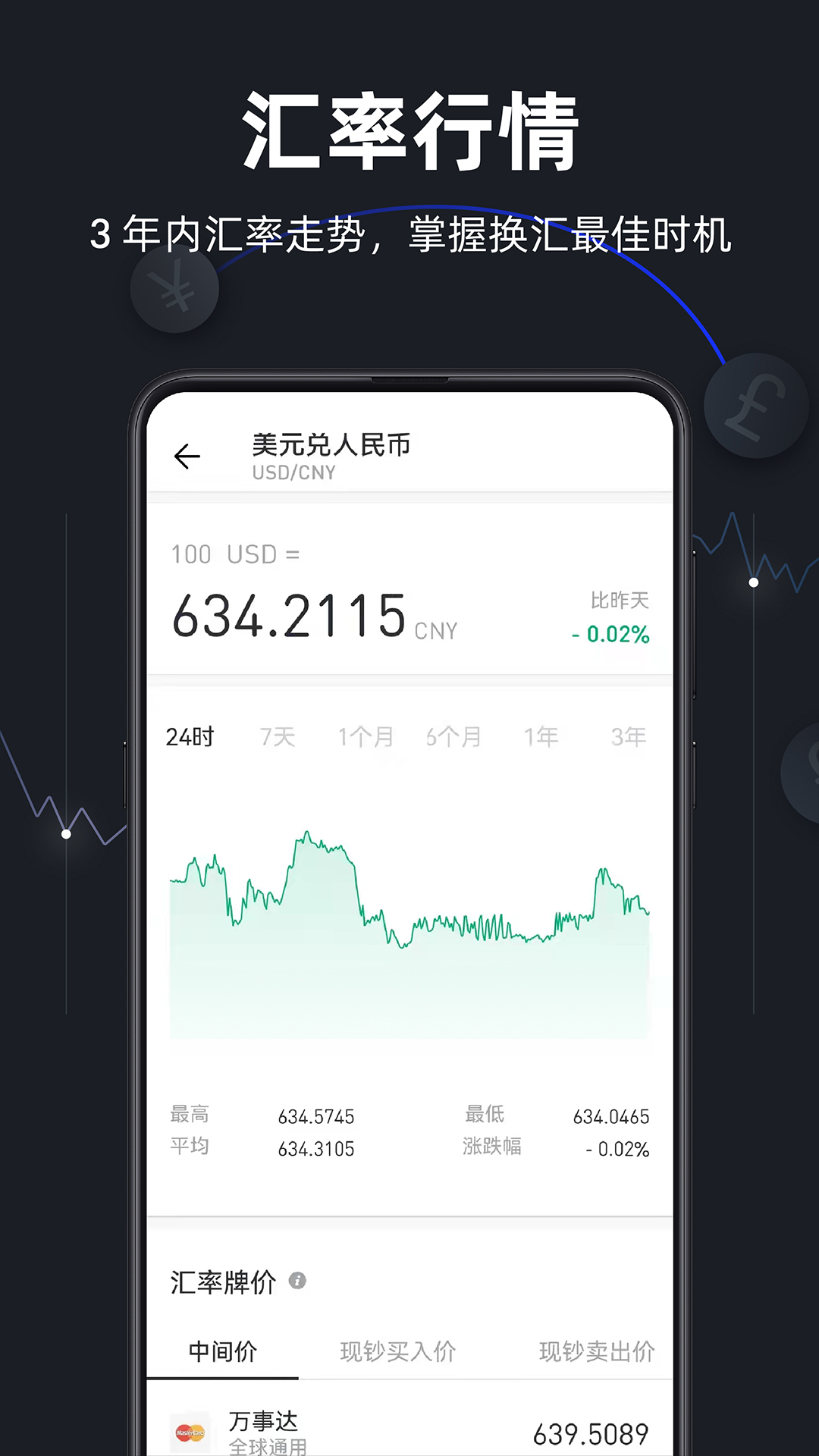 极简汇率截图3