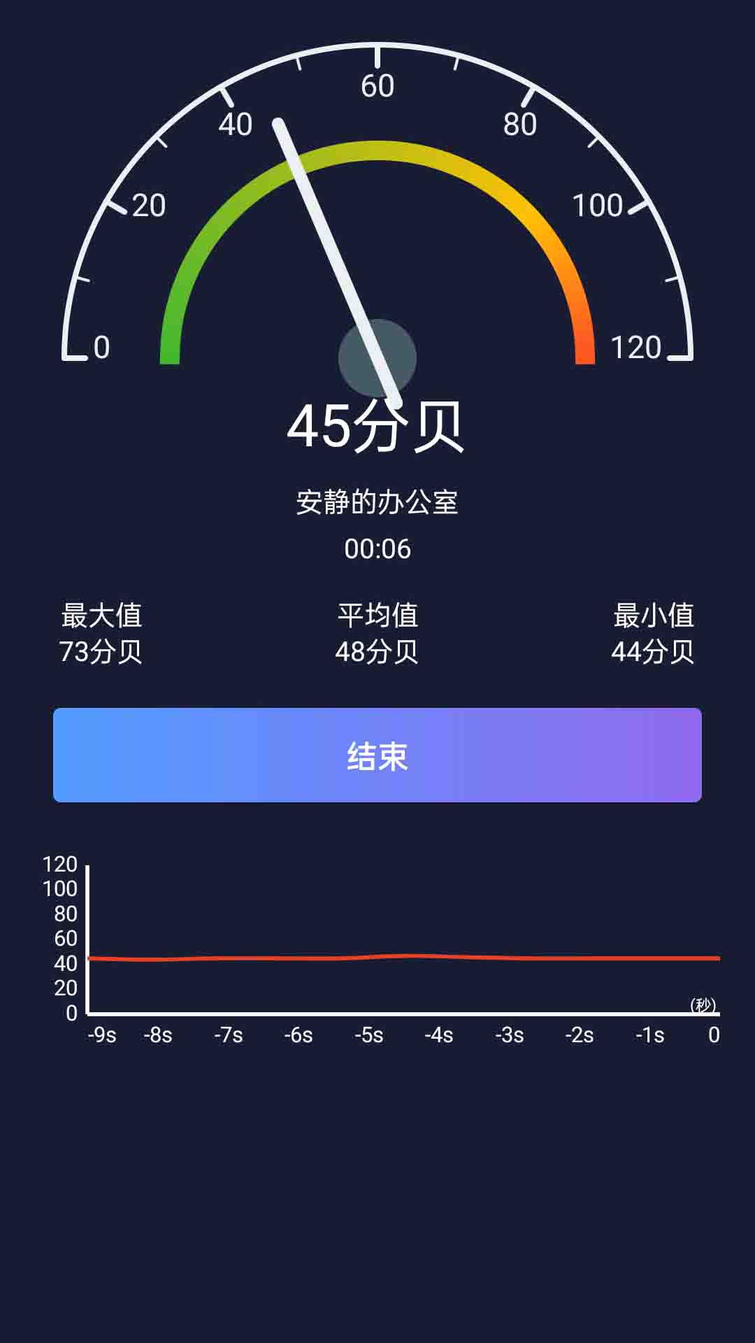噪音检测分贝仪截图1