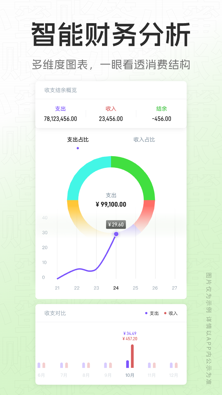 账签小蜜截图2