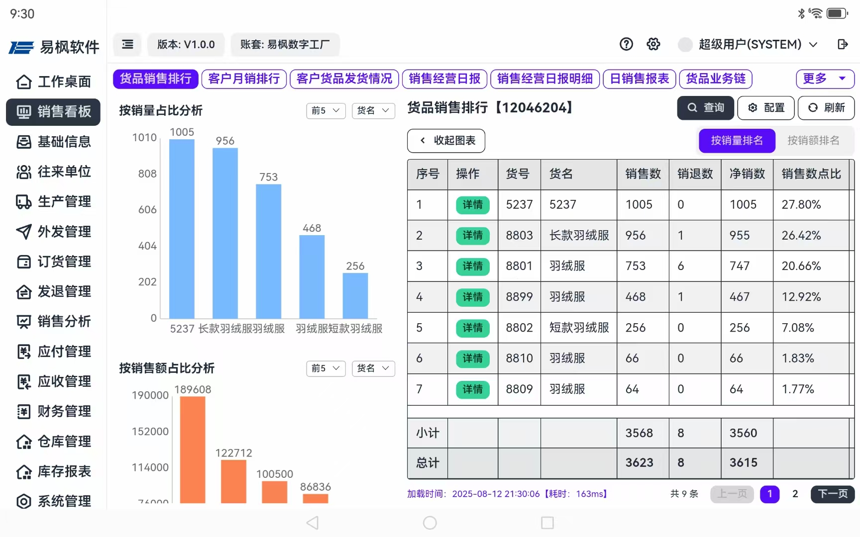 易枫分销HD截图2