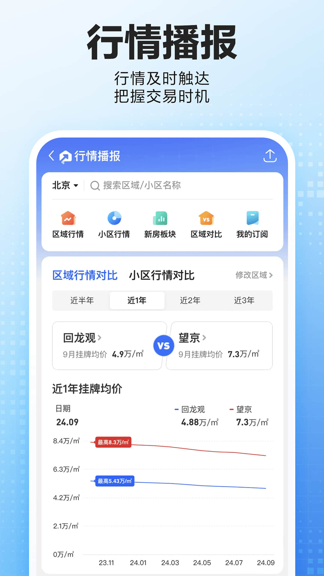 贝壳找房v3.04.10截图1