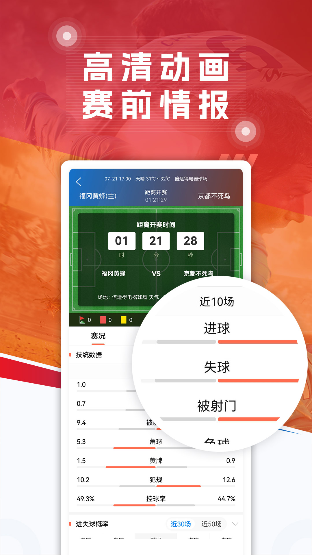 球探足球截图3