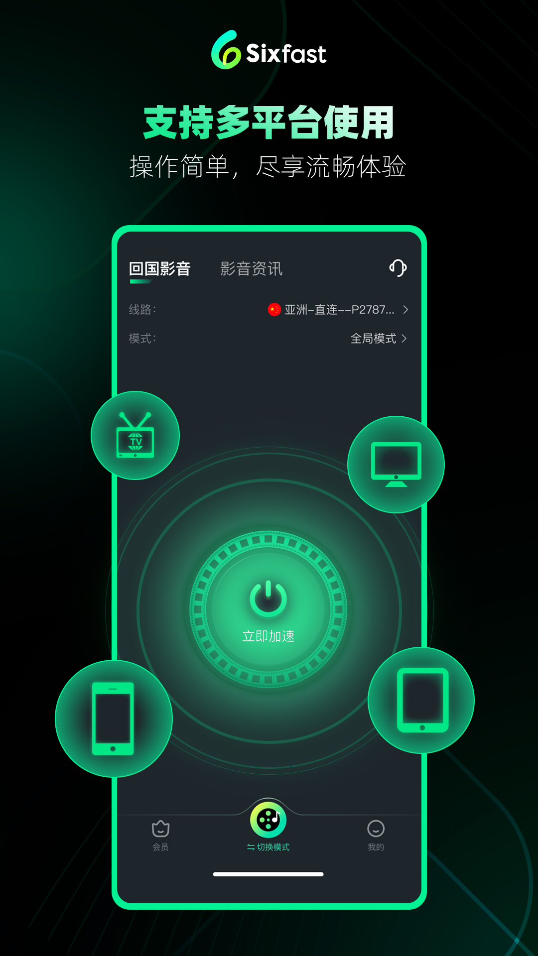 Sixfast截图4