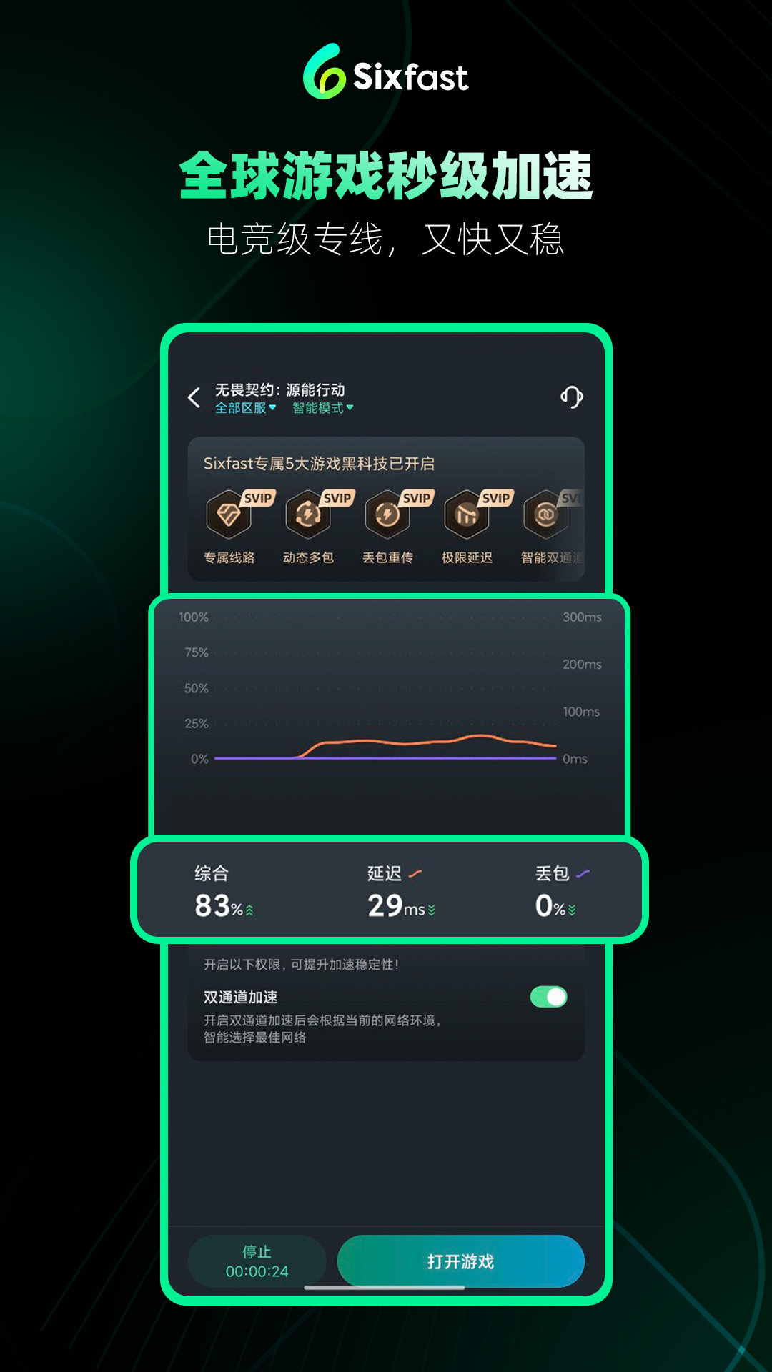 Sixfast截图3
