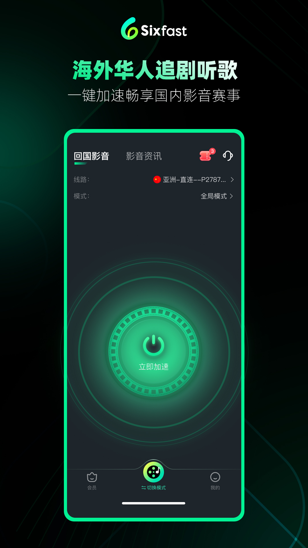 Sixfast截图1