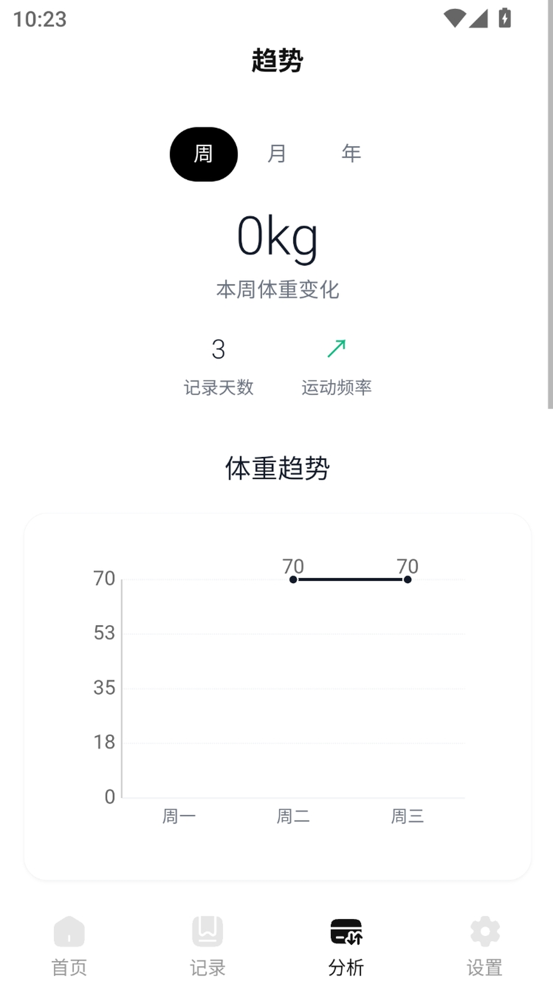 燃啦截图3