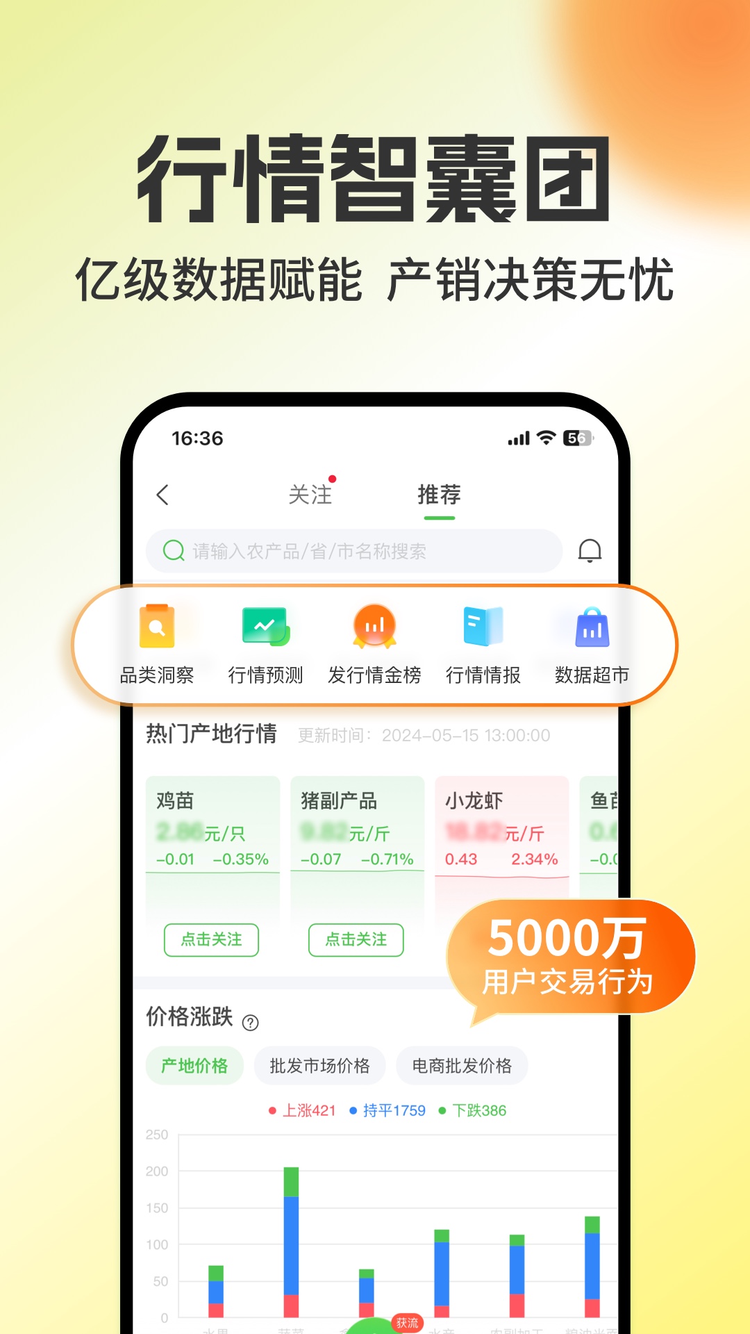 惠农网截图3