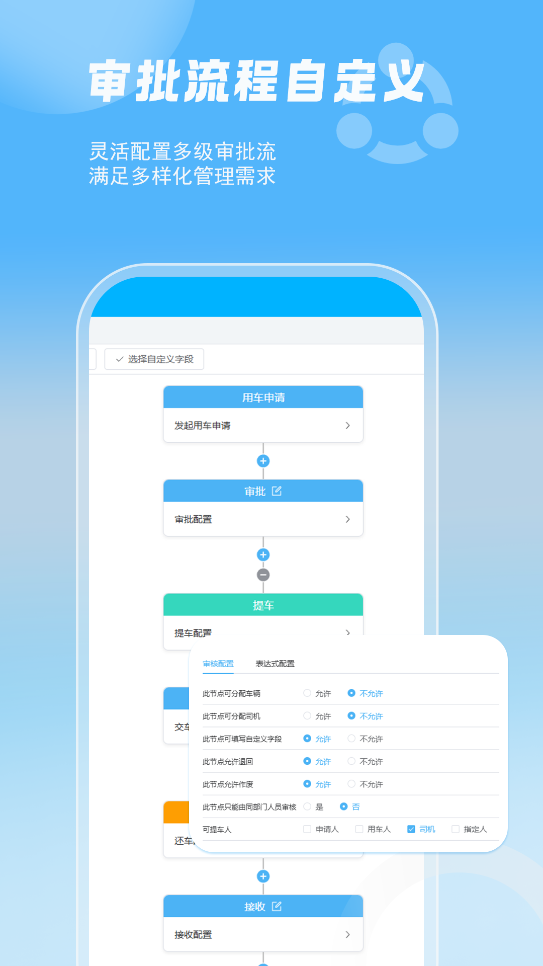 智管车截图2
