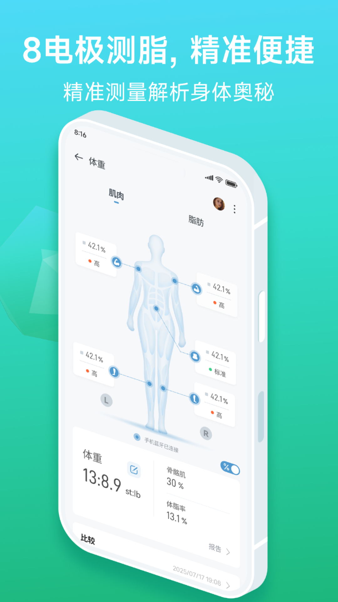 Fitdays+截图2