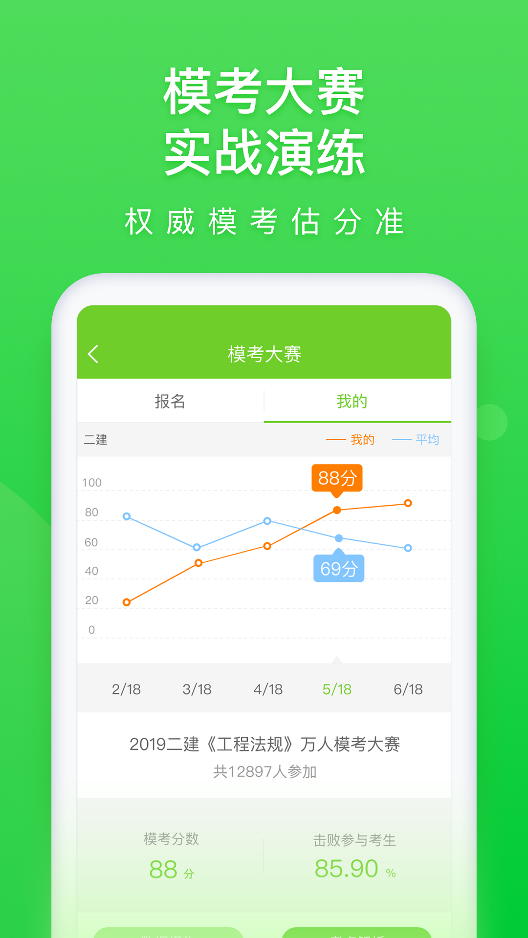 万题库截图5
