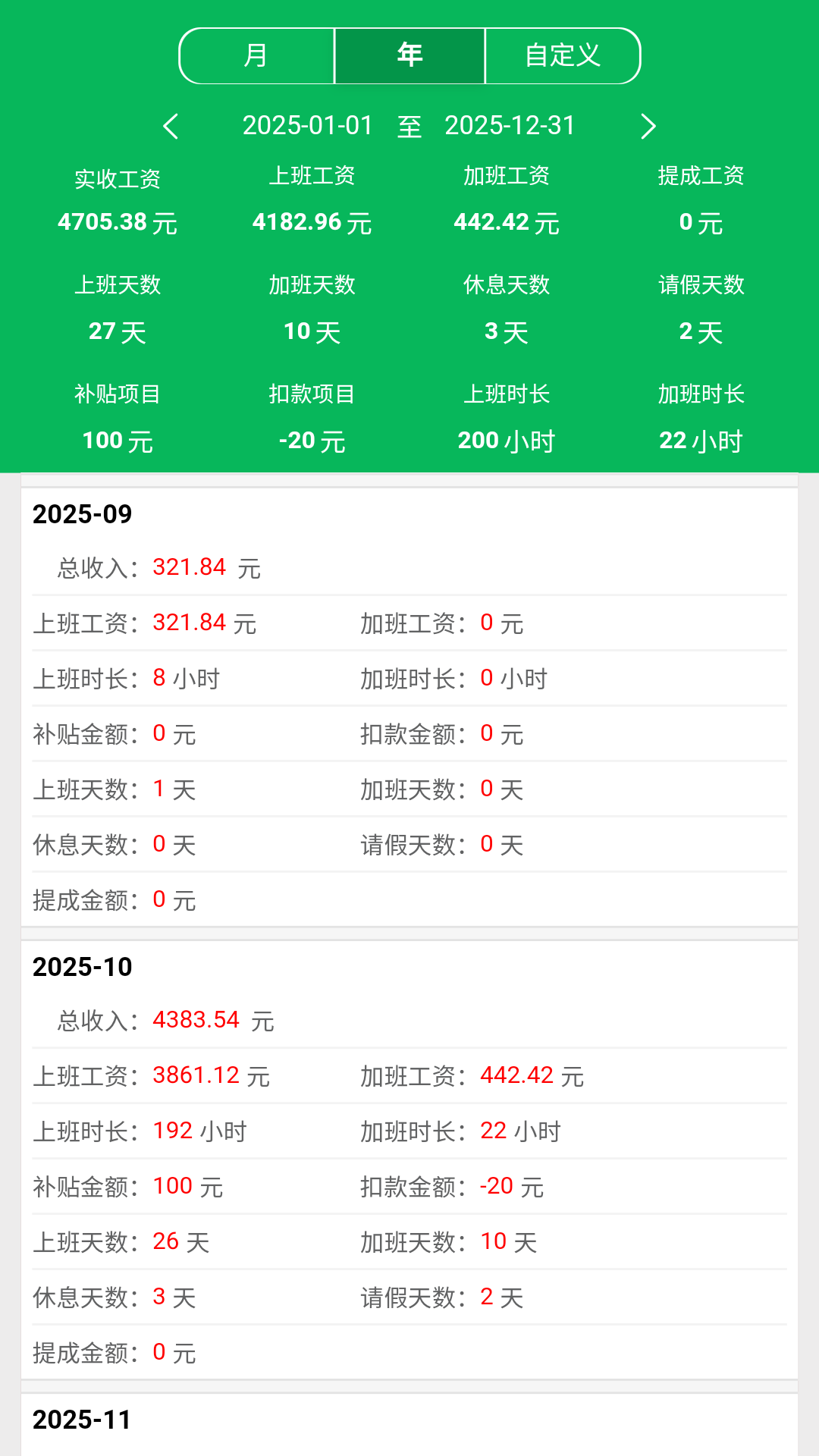 鲨鱼记加班截图4