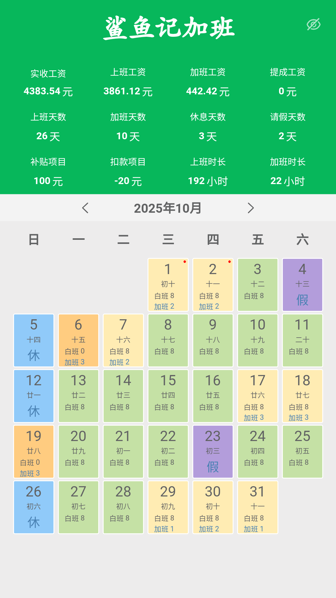 鲨鱼记加班截图1