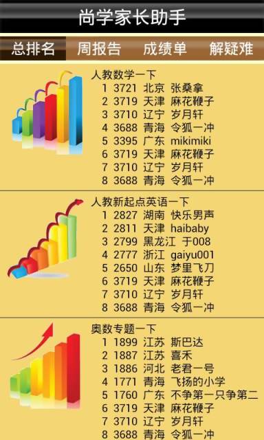 尚学家长助手截图1