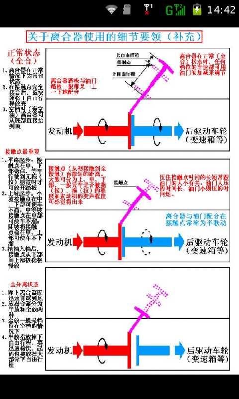 行车驾驶技巧图解截图2